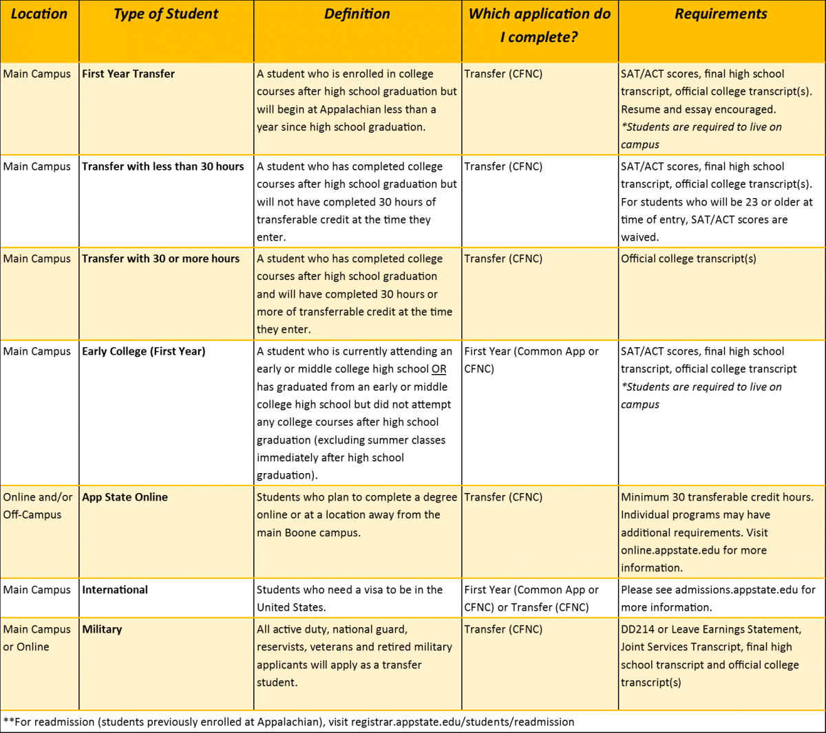 table_for_website2018-5.png