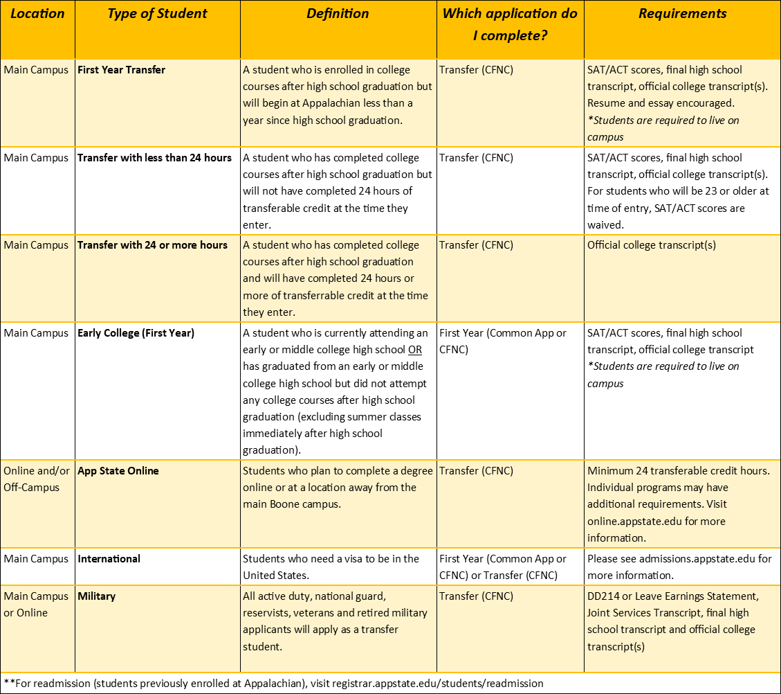 table_for_website2019.png